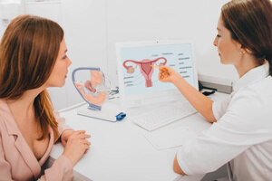 A gynecologist showing her patient how to check IUD strings